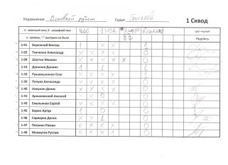 1000, 1MOA, Даллас, 1-сквод