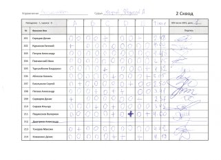 Варминт 2ск