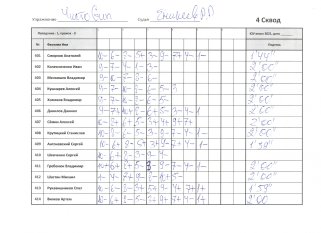 Чистоган 4ск