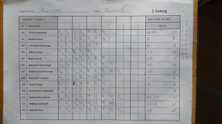 Чистоган 1 сквод