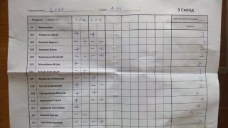 2 ежа 3 сквод