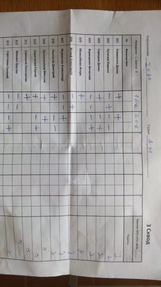 2 ежа 3 сквод