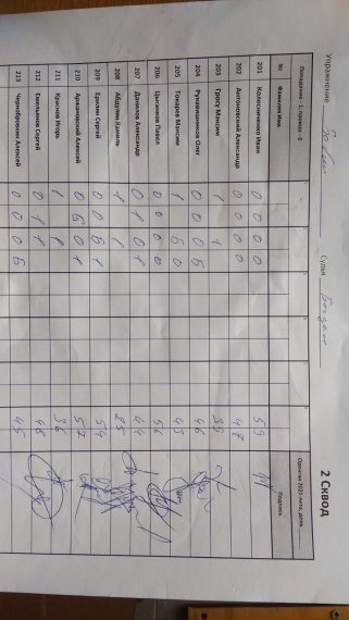 Бабки 2 сквод