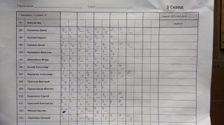 Чистоган 3 сквод