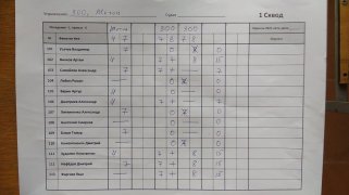 Жетон, 300 1 сквод