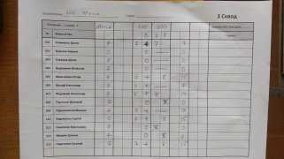 Жетон, 300 3 сквод
