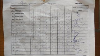 Гора перенос 3 сквод