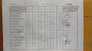Ч 1 сквод