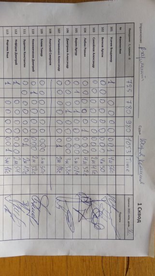 Варминт 1 сквод