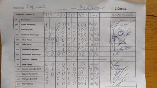 Варминт 1 сквод