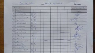 Снайпер 1000 2 сквод
