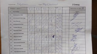 Варминт 2 сквод