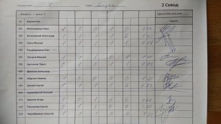 Ч 2 сквод