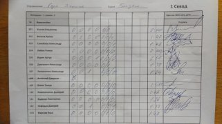 Гора 3 гонга 1 сквод