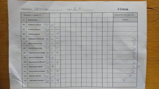 Крыша 3 сквод