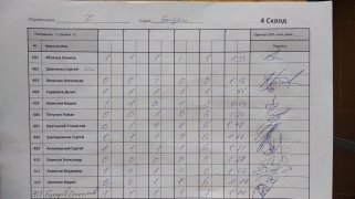 Ч 4 сквод