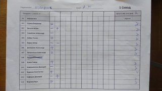 Штрафной 500 1 сквод