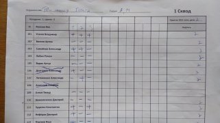 Три синих гонга 1 сквод