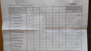 Три синих гонга 4 сквод