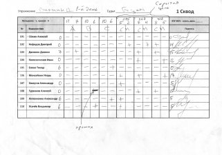Варминт (1-й день) + скрытая цель, 1 сквод