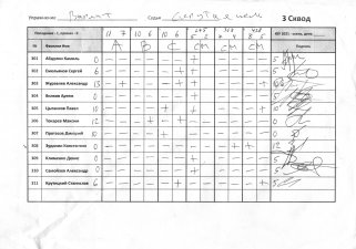 Варминт (1-й день) + скрытая цель, 3 сквод