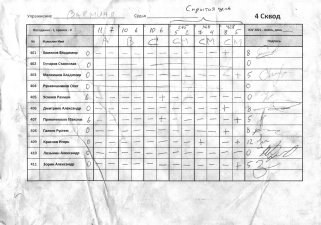 Варминт (1-й день) + скрытая цель, 4 сквод