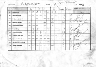 Варминт + сурок Богданчик, 1 сквод