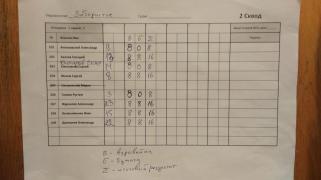 Забористое1 2 сквод