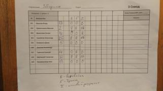 Забористое1 3 сквод
