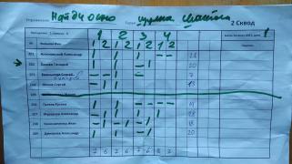 Найди окно 2 сквод
