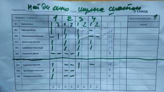 Найди окно 3 сквод