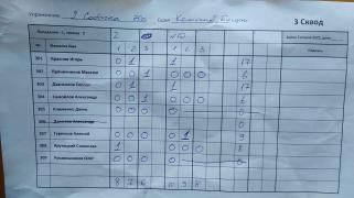 Собачка 3 сквод