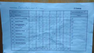 Титановый перенос 2 сквод