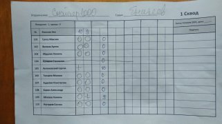 Снайпер 1000 1 сквод