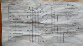 5 на 2 3 сквод