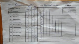 Балкон 1 сквод