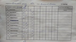 В полный рост 1 сквод