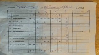 Варминт 2 день 2 сквод