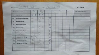 Почти км 2 сквод