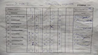 5 на 2 2 сквод