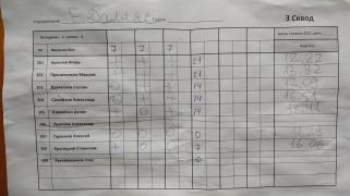 ЕДаллас 3 сквод