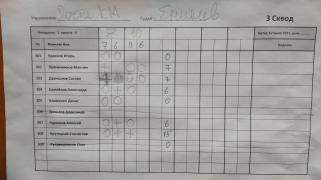 Почти км 3 сквод