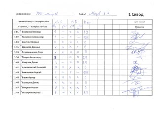 Семьсот метров, 1-сквод