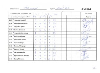 Семьсот метров, 3-сквод
