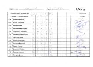 Семьсот метров, 4-сквод