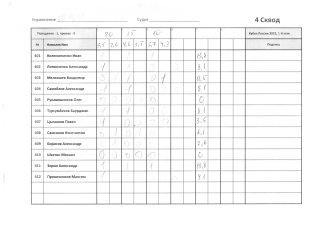 20-15-10 4 сквод