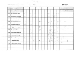 Маятник холм 4 сквод