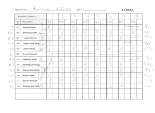 Чистоган (1) 1 сквод