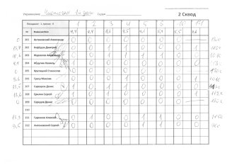 Чистоган (1) 2 сквод
