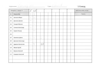 Снайпер 1000 1 сквод